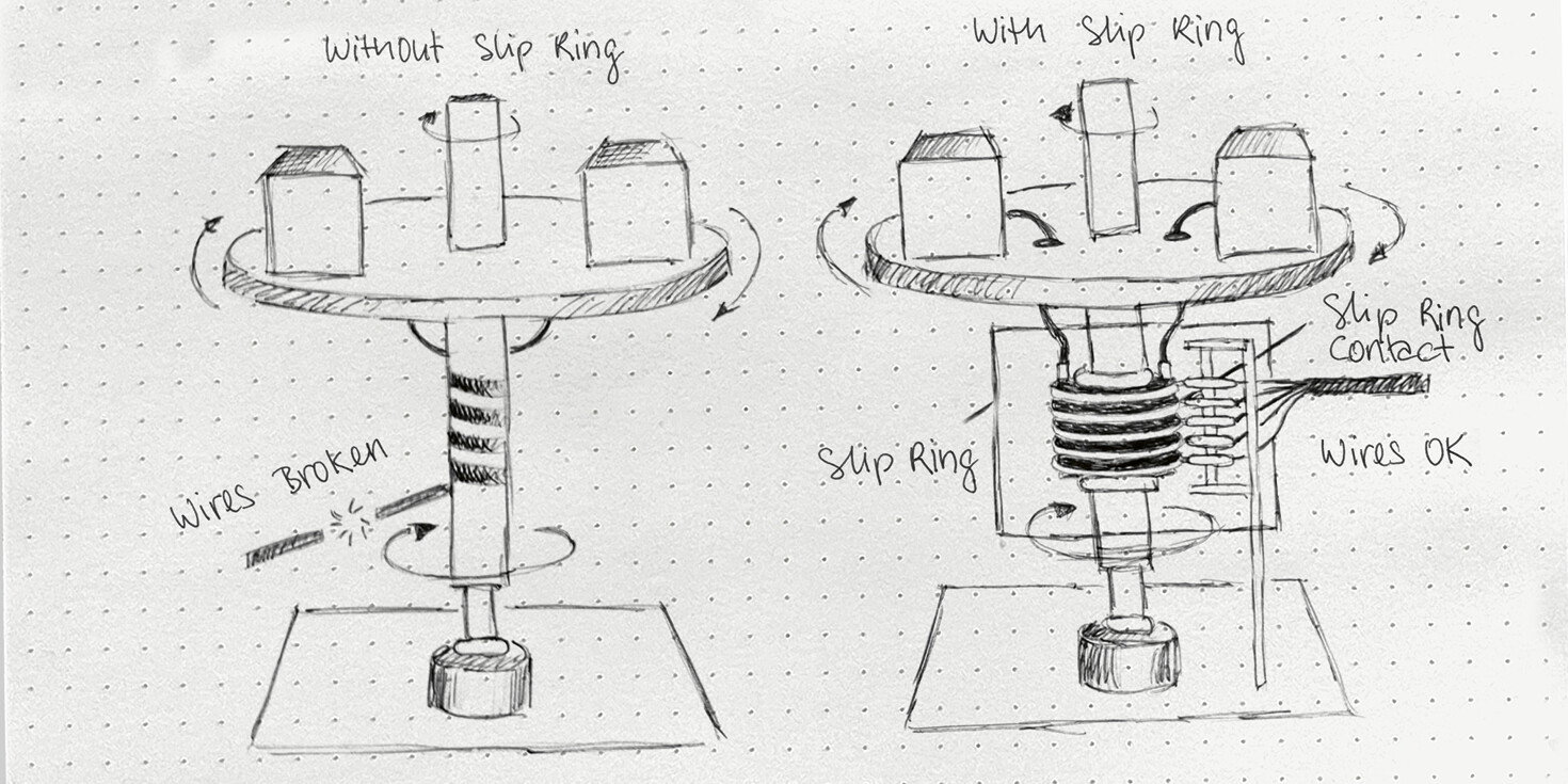 Slip ring drawing