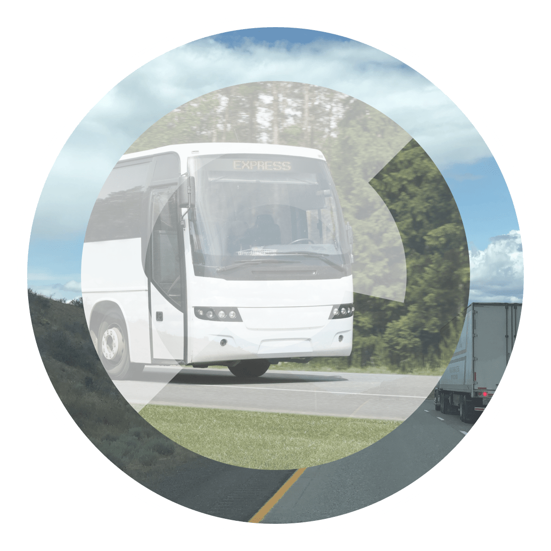 Commercial vehicles Commercial vehicles